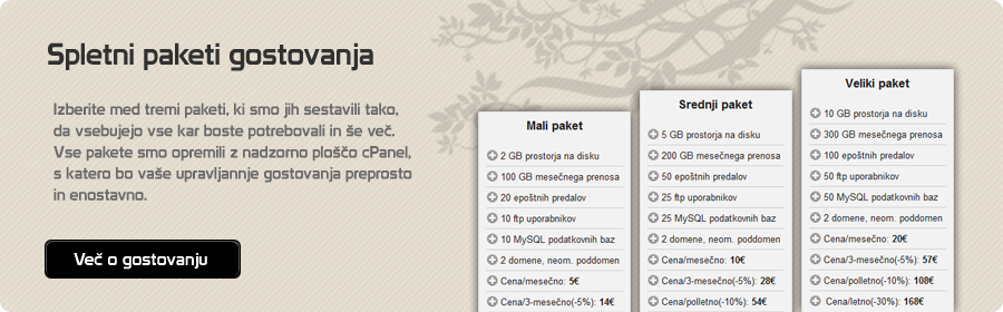 Pakteti spletnega gostovanja